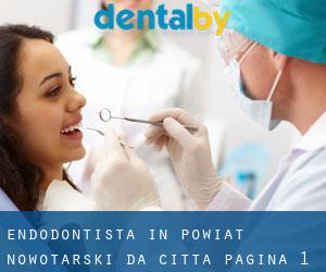 Endodontista in Powiat nowotarski da città - pagina 1